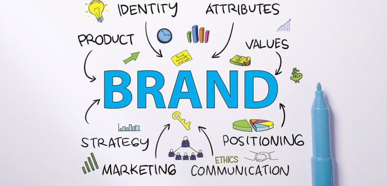 brand agency Dubai