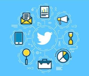 digital marketing channel
