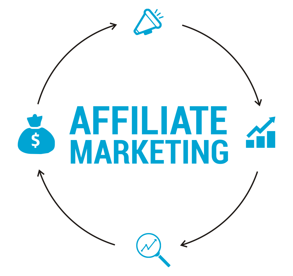 what is affiliate marketing
