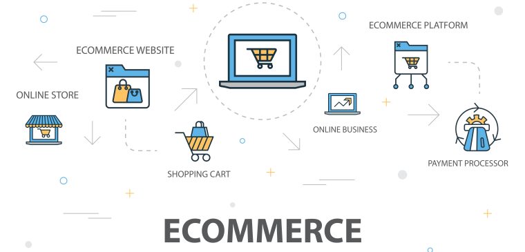 ecommerce platforms
