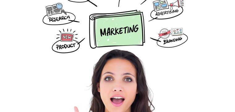 programmatic advertising Dubai