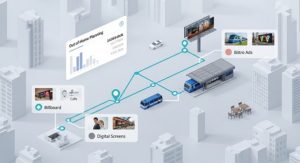 outdoor advertising, OOH media planning Turkey, OOH advertising agency Turkey