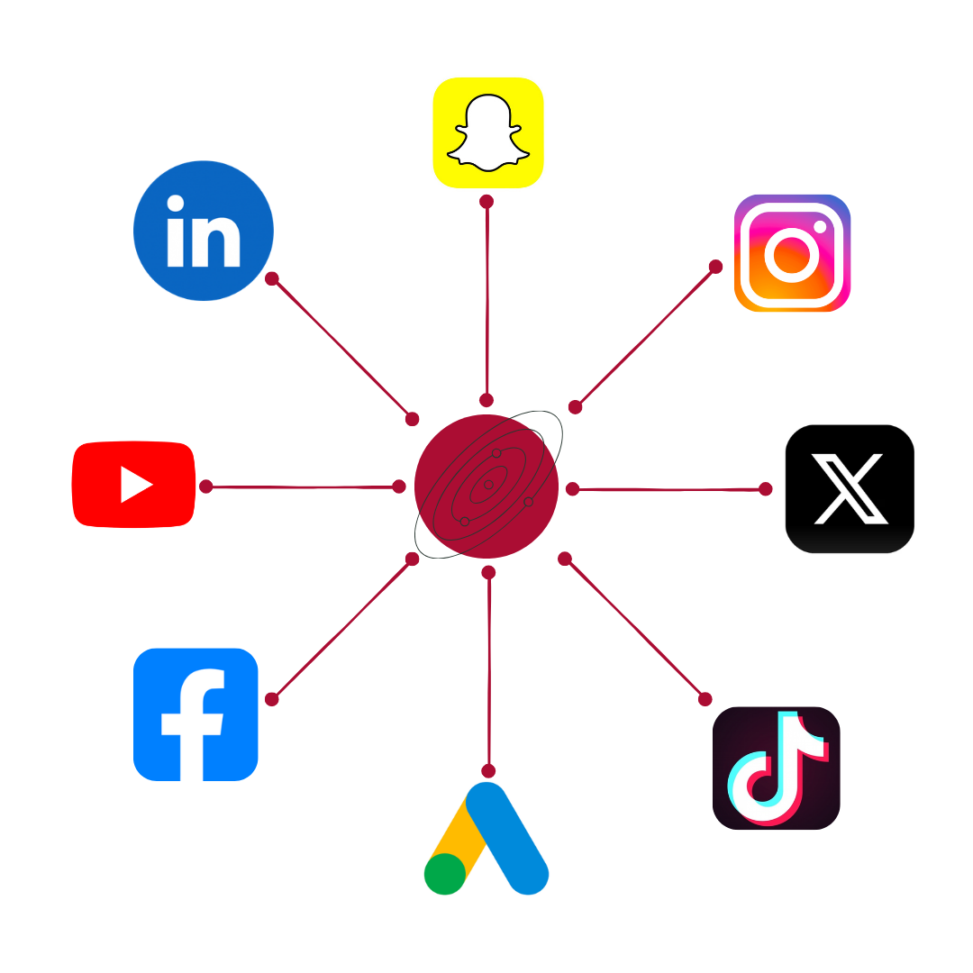 Technology & Performance Media